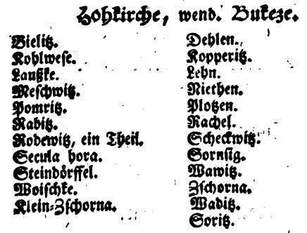 Die Dörfer der Kirchgemeinde Hochkirch 1767